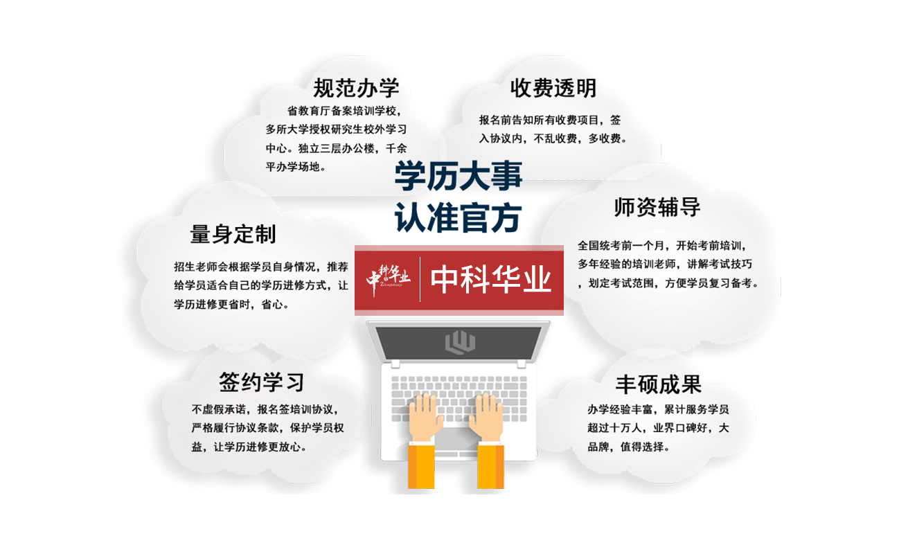 热门行业
